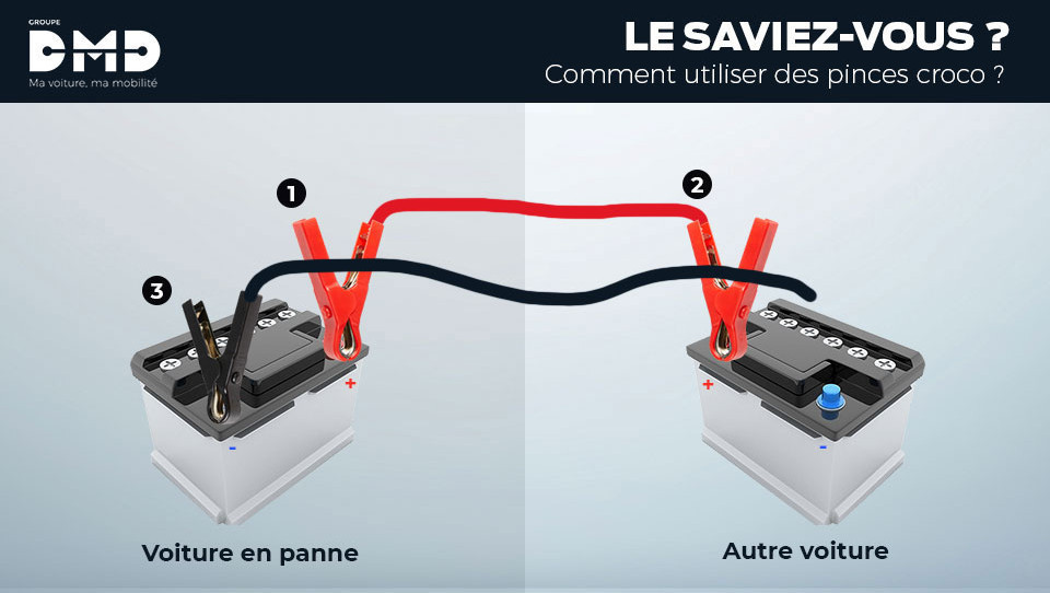 Conseils et Astuces DMD - Utilisation des pinces crocodiles