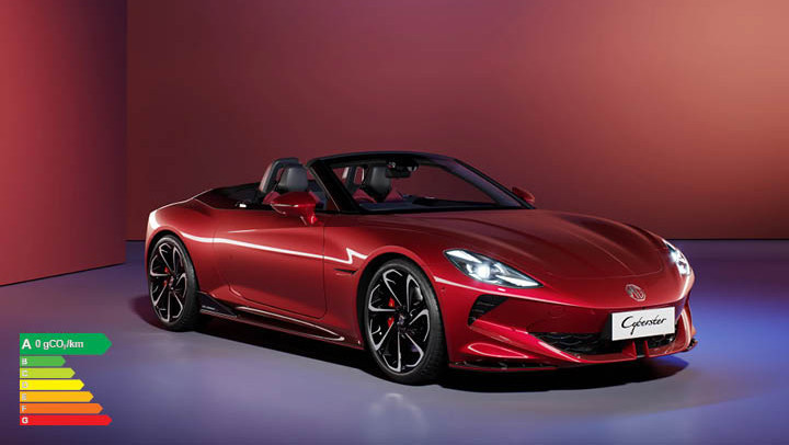 MG Motor MG Cyberster 