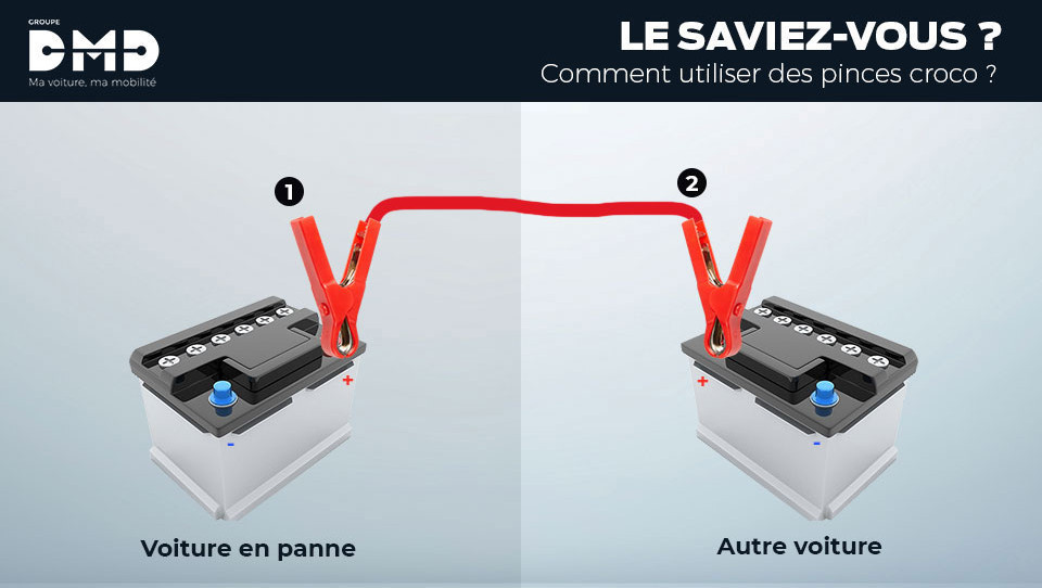 Conseils et Astuces DMD - Utilisation des pinces crocodiles
