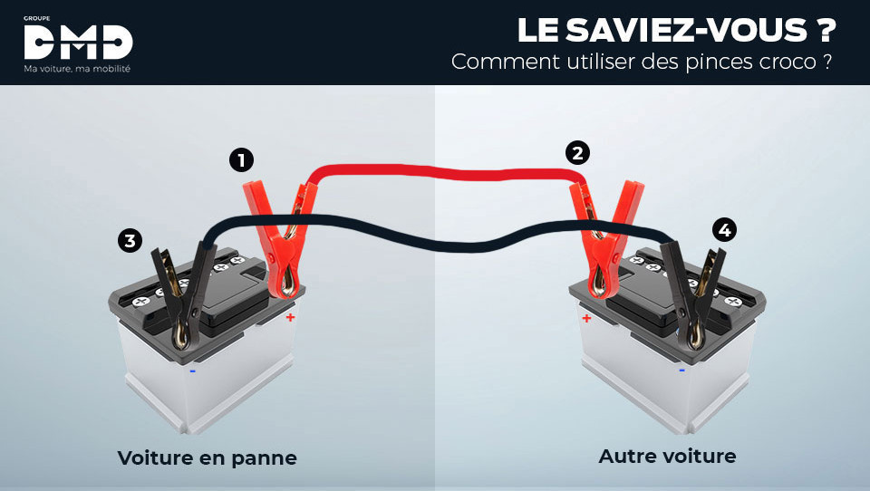 Conseils et Astuces DMD - Utilisation des pinces crocodiles