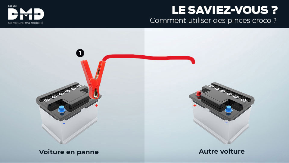 Conseils et Astuces DMD - Utilisation des pinces crocodiles